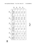 METHOD AND SYSTEM FOR EXTENDING PWM DIMMING RANGE IN LED DRIVERS diagram and image