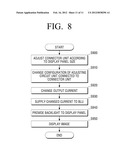 METHOD AND APPARATUS FOR COMMON USE OF POWER SUPPLY AND DISPLAY APPARATUS     USING THE SAME diagram and image