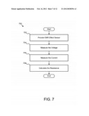 Methods and Apparatuses for Low-Noise Magnetic Sensors diagram and image