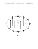 Method and Apparatus for Offshore Hydrocarbon Electromagnetic Prospecting     based on Circulation of Magnetic Field Derivative Measurements diagram and image