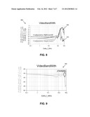 WIRELESS COMMUNICATION DEVICE AND SEMICONDUCTOR PACKAGE DEVICE HAVING A     POWER AMPLIFIER THEREFOR diagram and image