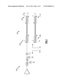 REDUCING COUPLING COEFFICIENT VARIATION USING INTENDED WIDTH MISMATCH diagram and image