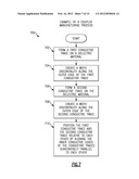 REDUCING COUPLING COEFFICIENT VARIATION USING INTENDED WIDTH MISMATCH diagram and image