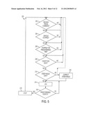 ASSOCIATING A TRANSMITTER AND A RECEIVER IN A SUPPLEMENTAL REMOTE CONTROL     SYSTEM FOR MATERIALS HANDLING VEHICLES diagram and image