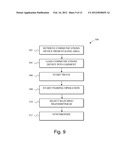 ASSOCIATING A TRANSMITTER AND A RECEIVER IN A SUPPLEMENTAL REMOTE CONTROL     SYSTEM FOR MATERIALS HANDLING VEHICLES diagram and image