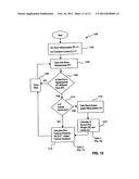 HOSPITAL BED CONTROL APPARATUS diagram and image