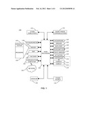 ELECTRONIC DEVICE INCLUDING TOUCH-SENSITIVE DISPLAY diagram and image