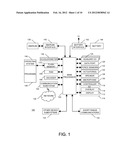 ELECTRONIC DEVICE INCLUDING TOUCH-SENSITIVE DISPLAY AND ACTUATOR FOR     PROVIDING TACTILE FEEDBACK diagram and image