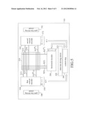 TOUCH DISPLAY DEVICE diagram and image