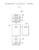 SYSTEM AND METHOD FOR PREVENTING TOUCH MALFUNCTION IN A MOBILE DEVICE diagram and image