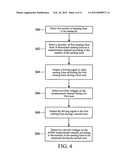 Touch Input Device and Scanning Method Thereof diagram and image