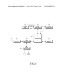 METHOD AND DEVICE FOR INPUTTING CHARACTERS diagram and image