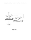 METHOD AND DEVICE FOR INPUTTING CHARACTERS diagram and image