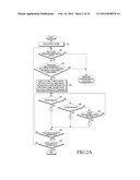 Method and device for inputting characters diagram and image