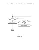 Method and device for inputting characters diagram and image