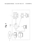 Touch Screen Input Method and Device diagram and image