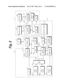 Touch Screen Input Method and Device diagram and image