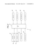 INPUT APPRATUS diagram and image