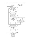 INPUT APPRATUS diagram and image