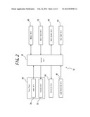 INPUT APPRATUS diagram and image