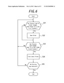 INPUT APPRATUS diagram and image