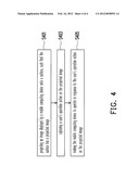 INPUT/OUTPUT DEVICE AND HUMAN-MACHINE INTERACTION SYSTEM AND METHOD     THEREOF diagram and image