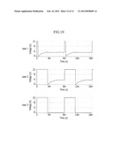 Driver and Display Device Using the Same diagram and image