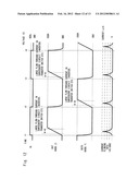 Level shifter circuit and display driver circuit diagram and image