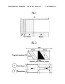 ORGANIC LIGHT EMITTING DISPLAY DEVICE diagram and image