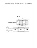 ORGANIC LIGHT EMITTING DISPLAY DEVICE diagram and image