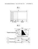 ORGANIC LIGHT EMITTING DISPLAY DEVICE AND METHOD OF DRIVING THE SAME diagram and image