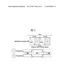 ORGANIC LIGHT EMITTING DISPLAY DEVICE AND METHOD OF DRIVING THE SAME diagram and image