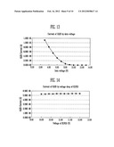 ORGANIC LIGHT EMITTING DISPLAY DEVICE AND METHOD OF DRIVING THE SAME diagram and image