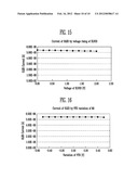 ORGANIC LIGHT EMITTING DISPLAY DEVICE AND METHOD OF DRIVING THE SAME diagram and image