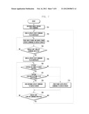 MOBILE DEVICE HAVING PROJECTOR MODULE AND METHOD FOR OUTPUTTING IMAGES IN     THE MOBILE DEVICE diagram and image