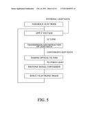 SYSTEM FOR ADAPTIVE DISPLAYS diagram and image