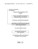 SYSTEM FOR ADAPTIVE DISPLAYS diagram and image