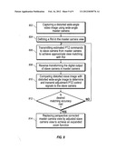 Automatically Expanding the Zoom Capability of a Wide-Angle Video Camera diagram and image