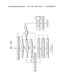 FOCUSING APPARATUS, FOCUSING METHOD AND MEDIUM FOR RECORDING THE FOCUSING     METHOD diagram and image