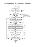 FOCUSING APPARATUS, FOCUSING METHOD AND MEDIUM FOR RECORDING THE FOCUSING     METHOD diagram and image