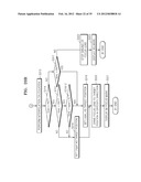 FOCUSING APPARATUS, FOCUSING METHOD AND MEDIUM FOR RECORDING THE FOCUSING     METHOD diagram and image