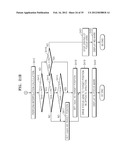 FOCUSING APPARATUS, FOCUSING METHOD AND MEDIUM FOR RECORDING THE FOCUSING     METHOD diagram and image