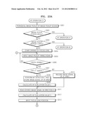 FOCUSING APPARATUS, FOCUSING METHOD AND MEDIUM FOR RECORDING THE FOCUSING     METHOD diagram and image