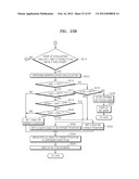 FOCUSING APPARATUS, FOCUSING METHOD AND MEDIUM FOR RECORDING THE FOCUSING     METHOD diagram and image