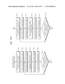 FOCUSING APPARATUS, FOCUSING METHOD AND MEDIUM FOR RECORDING THE FOCUSING     METHOD diagram and image