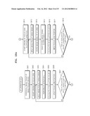 FOCUSING APPARATUS, FOCUSING METHOD AND MEDIUM FOR RECORDING THE FOCUSING     METHOD diagram and image