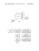 DYNAMIC CONTRAST ON DISPLAYS USING AVERAGE PICTURE LEVEL AND HISTOGRAM     ANALYSIS diagram and image