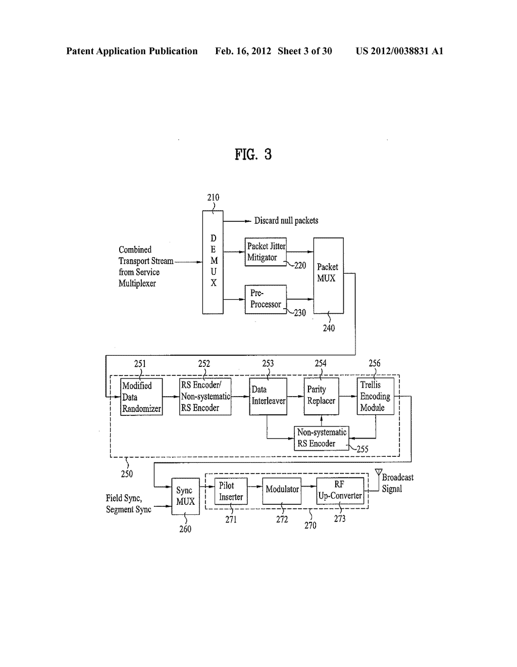 DTV RECEIVING SYSTEM AND METHOD OF PROCESSING DTV SIGNAL - diagram, schematic, and image 04