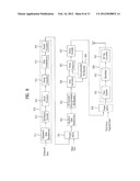 DTV RECIVING SYSTEM AND METHOD OF PROCESSING DTV SINGNAL diagram and image