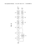 DTV RECIVING SYSTEM AND METHOD OF PROCESSING DTV SINGNAL diagram and image